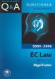 EC LAW 5E QUESTIONS & ANSWERS Supply