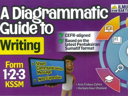 A Diagrammatic Guide to Writing KSSM Form 1,2,3 Online now